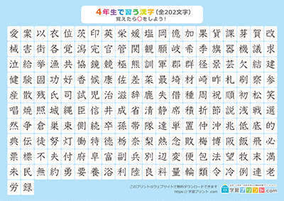 小学4年生の漢字一覧表（丸チェック表） ブルー A4